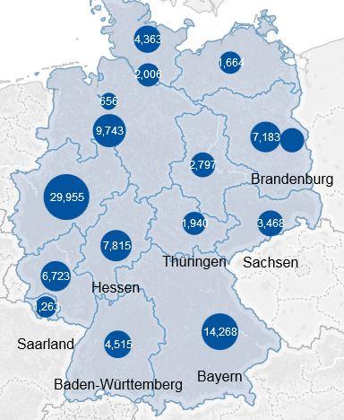 Die Förderung von KMUs in Deutschland von 1991 bis 2018